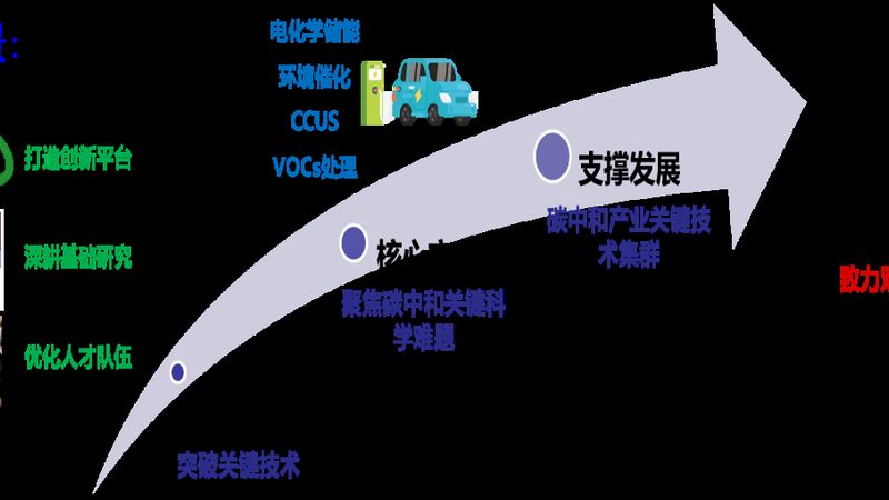 空调外壳改性塑料：批发价格背后的技术考量