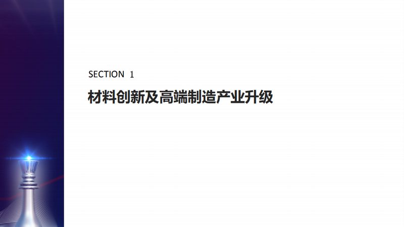 有机化工原料纯度定制加工标准